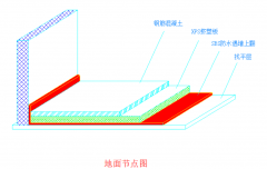 醫藥冷庫建造安裝施工標準